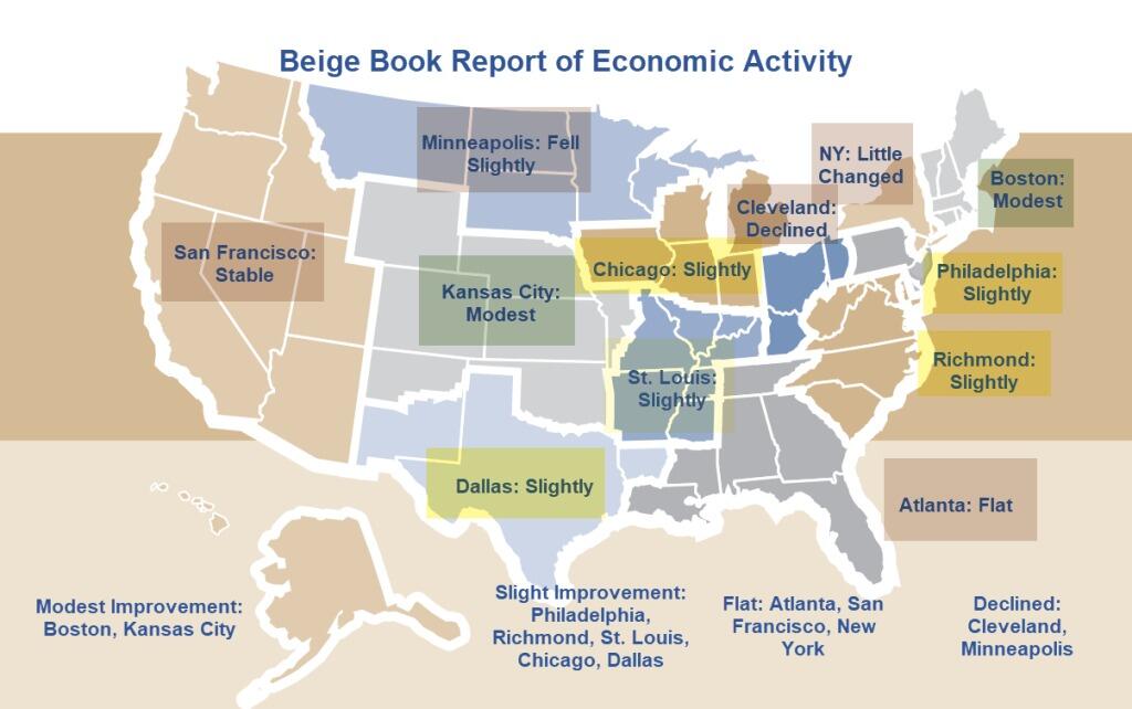 Beige Book, Economic Activity